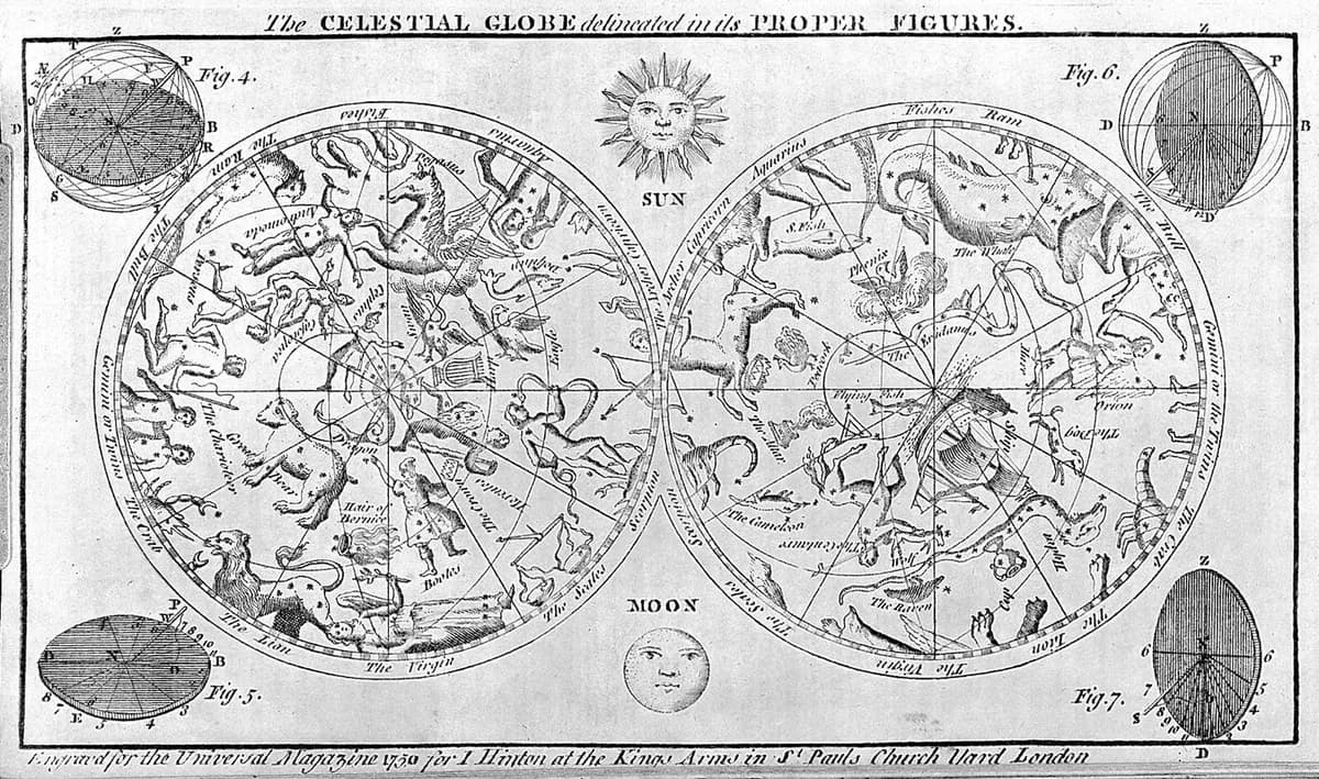Gravura em preto e branco com dois hemisférios celestes lado a lado, cobertos por figuras de animais e personagens das constelações, com um sol desenhado no alto e uma lua embaixo.